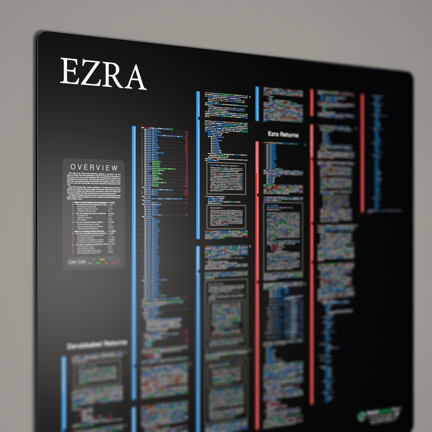 Fresh Look Bible - Ezra Panorama - Dark Mode
