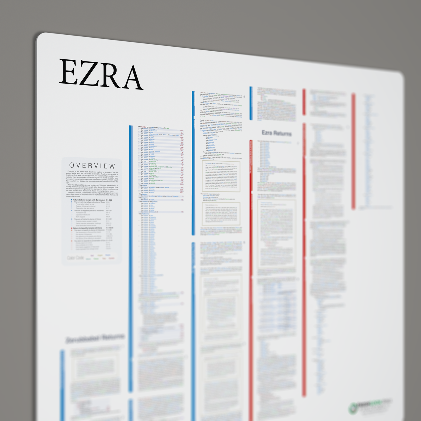 Fresh Look Bible - Ezra Panorama - Light Mode