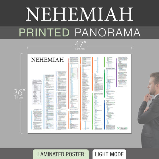 Nehemiah Panorama Laminated