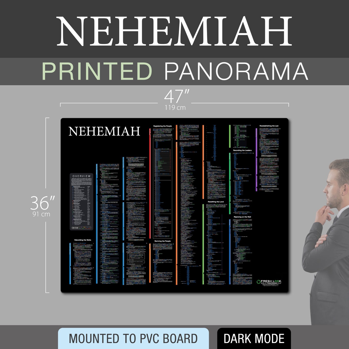 Nehemiah Panorama PVC