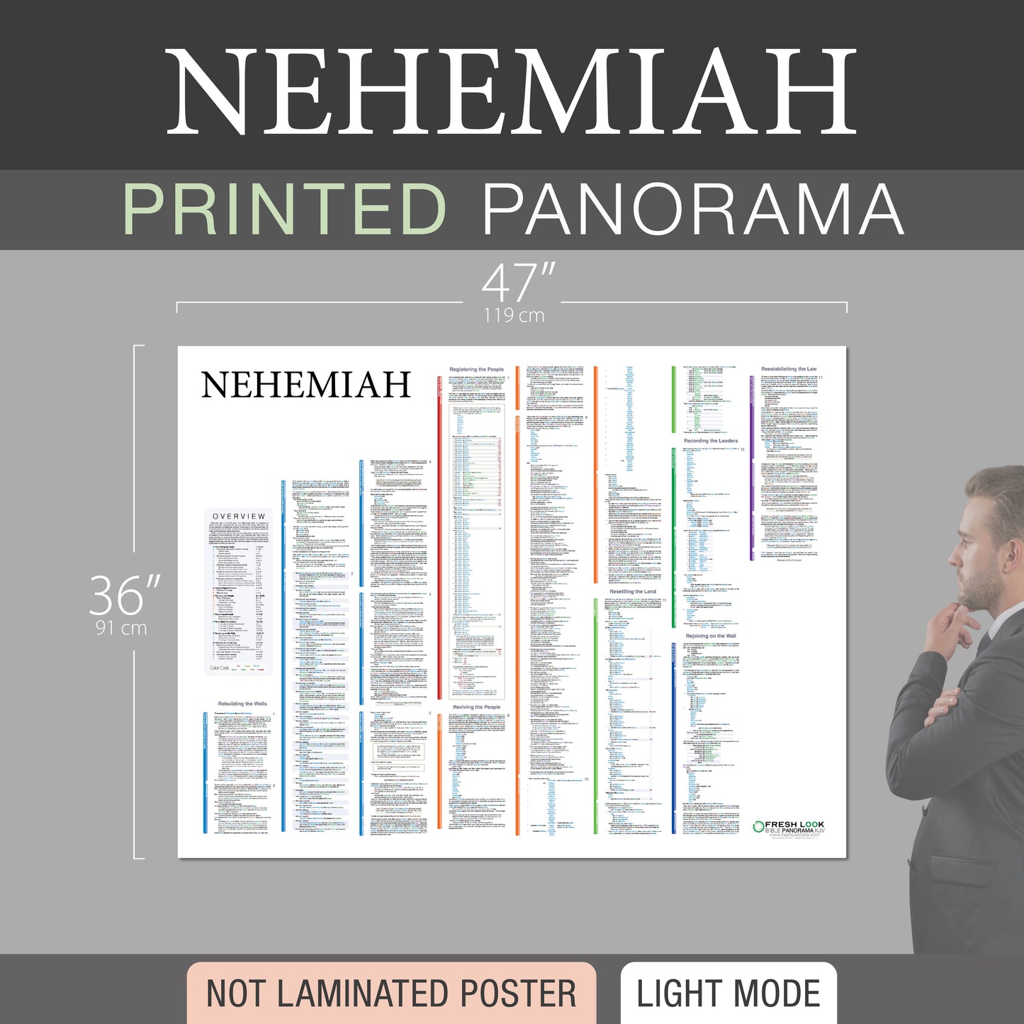 Nehemiah Panorama Not Laminated