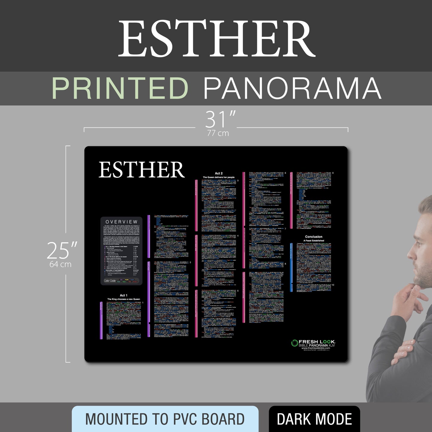 Esther Panorama PVC