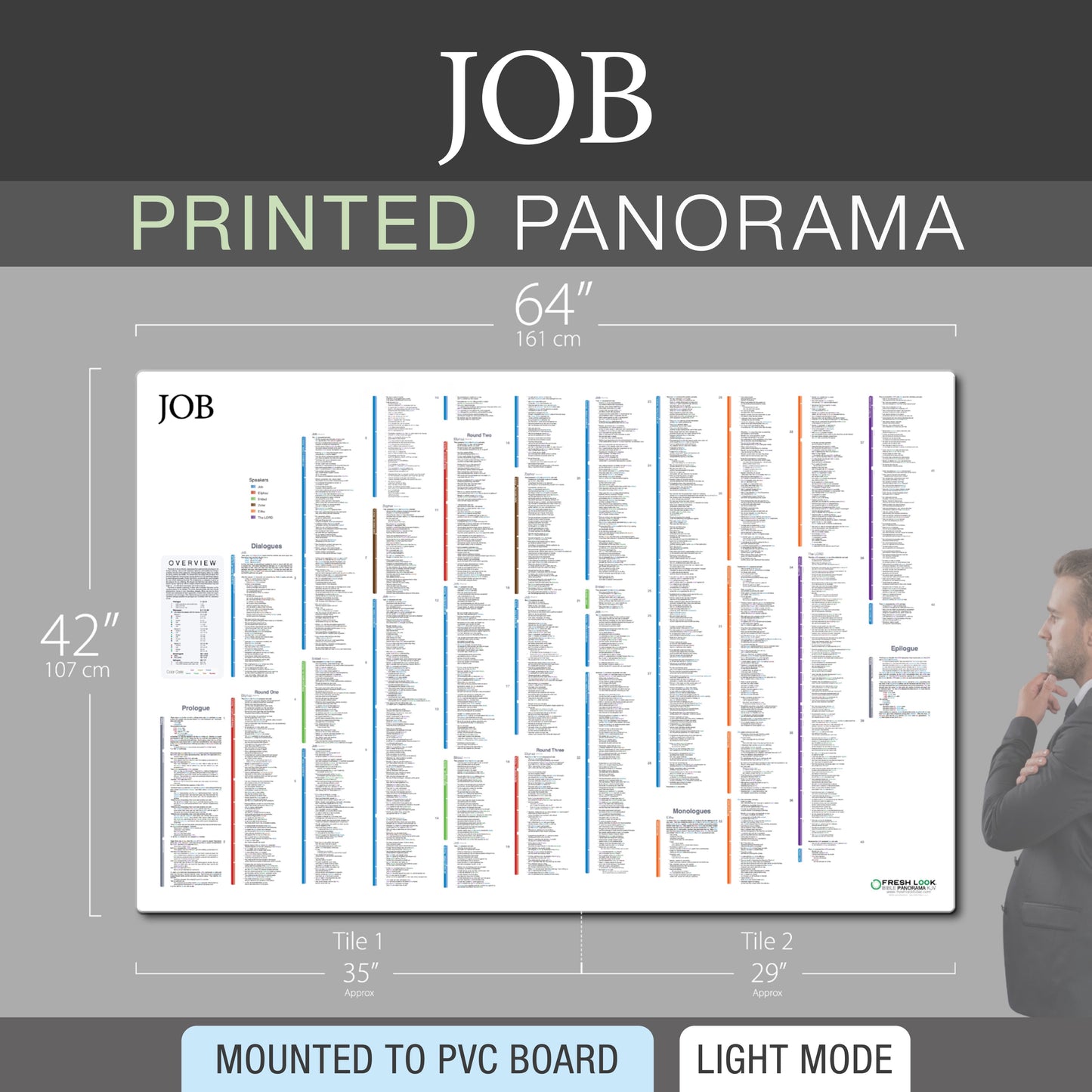 Job Panorama PVC