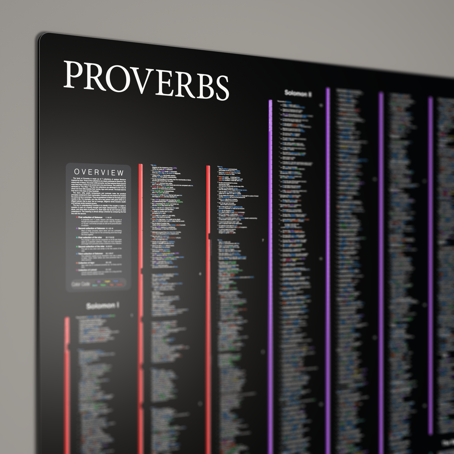 Fresh Look Bible - Proverbs Panorama - Dark Mode