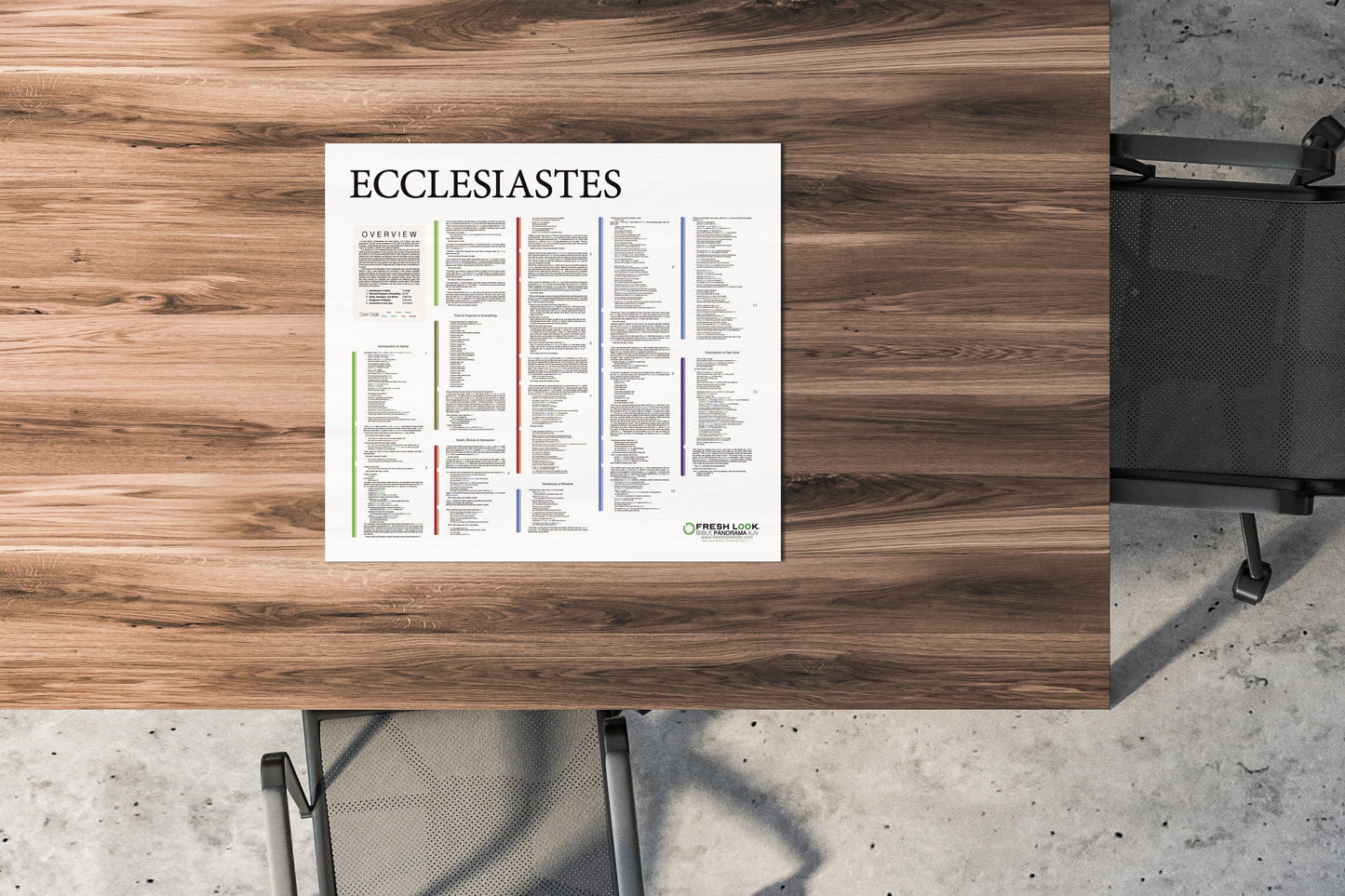 Ecclesiastes Panorama Laminated