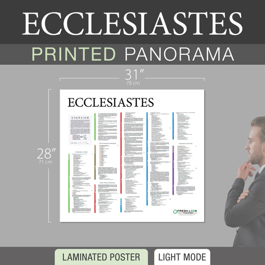 Ecclesiastes Panorama Laminated