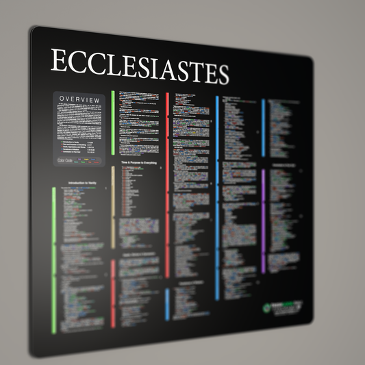 Fresh Look Bible - Ecclesiastes Panorama - Dark Mode