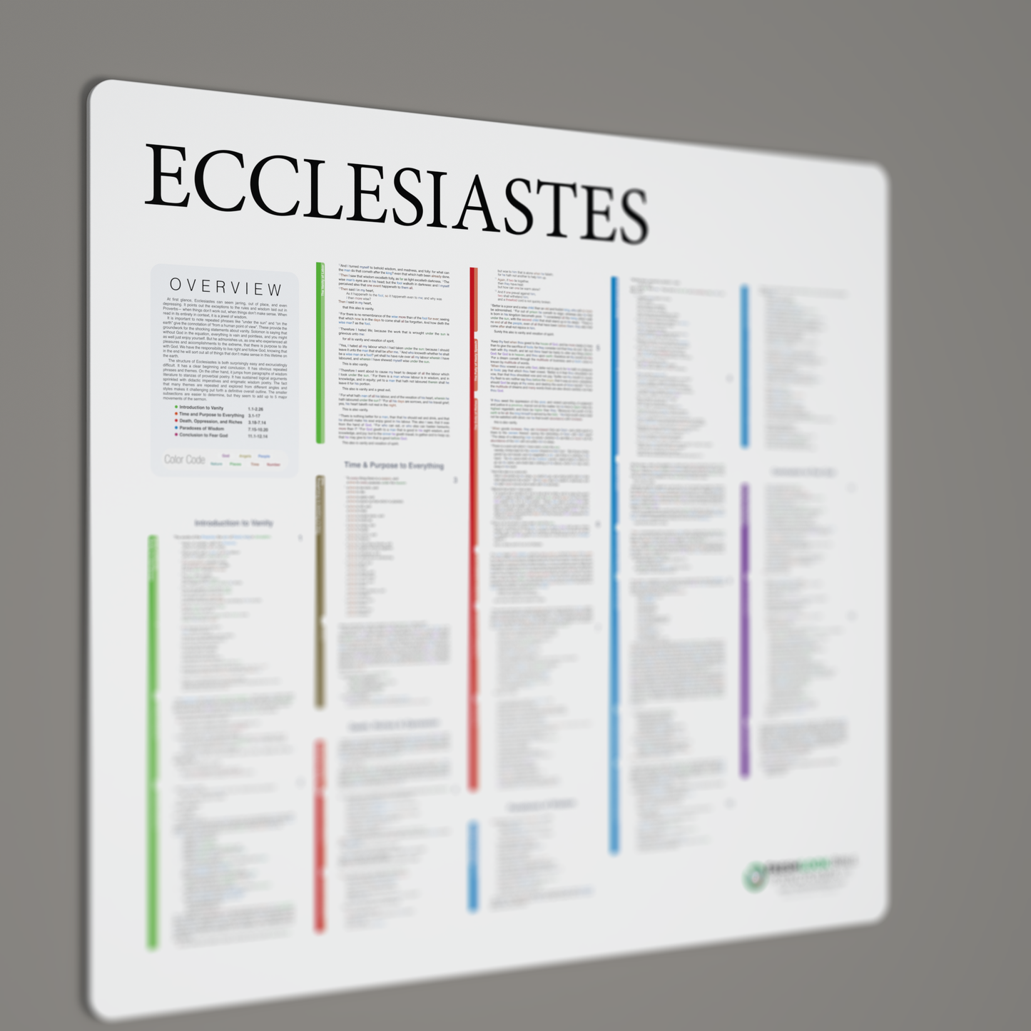 Fresh Look Bible - Ecclesiastes Panorama - Light Mode