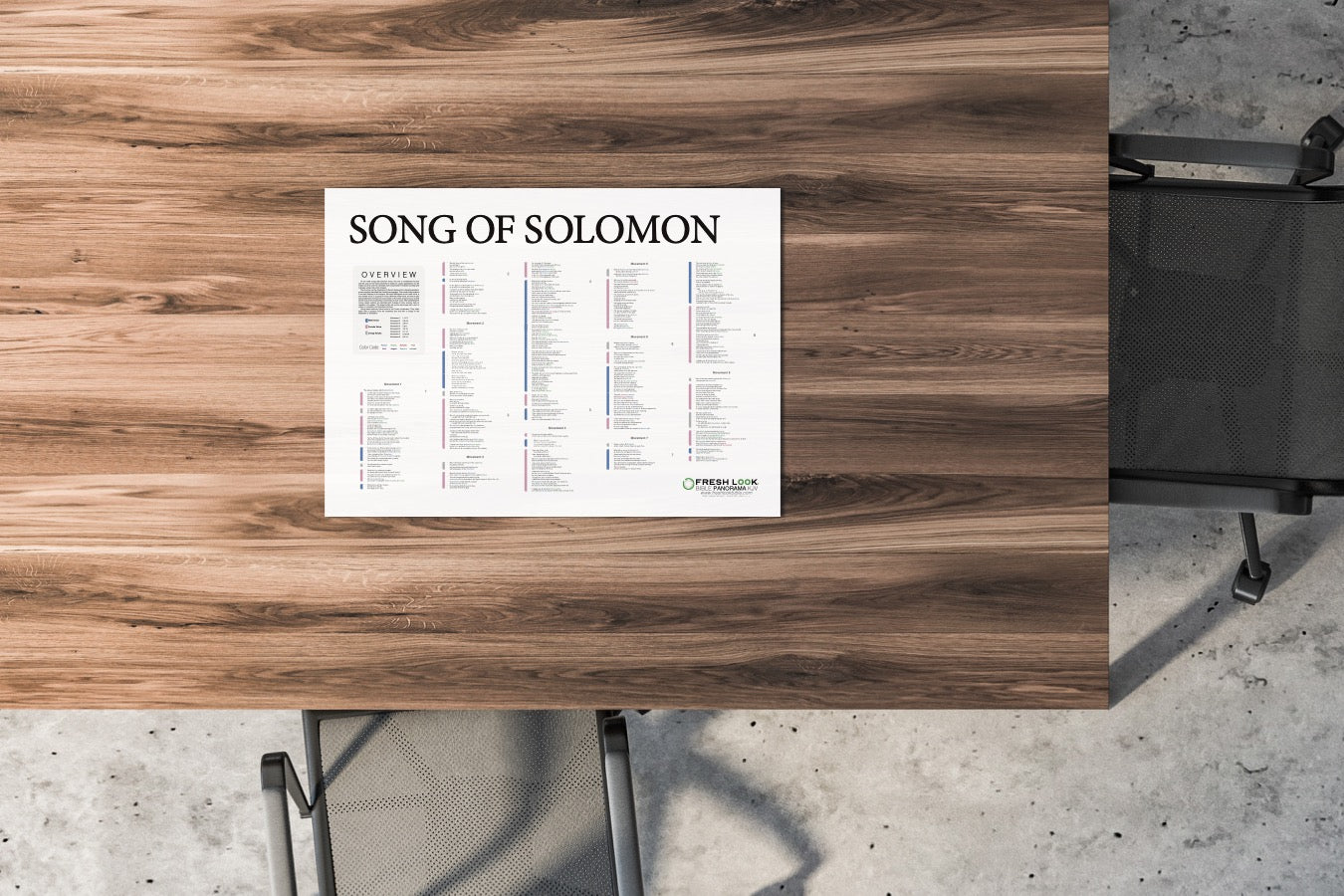 Song of Solomon Panorama Not Laminated