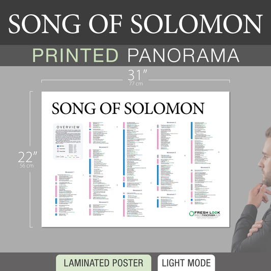 Song of Solomon Panorama Laminated