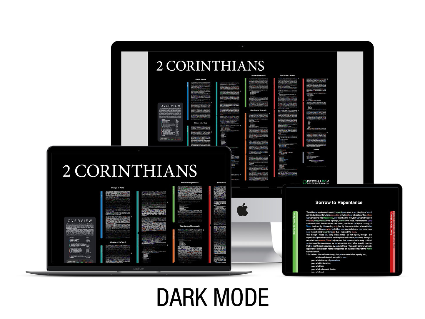 2 Corinthians Panorama PDF