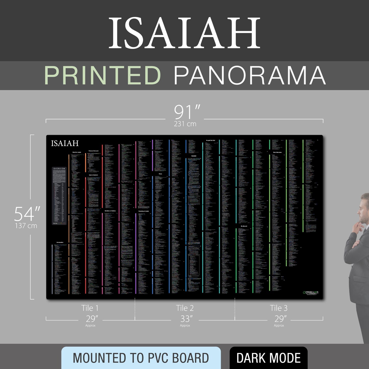 Isaiah Panorama PVC