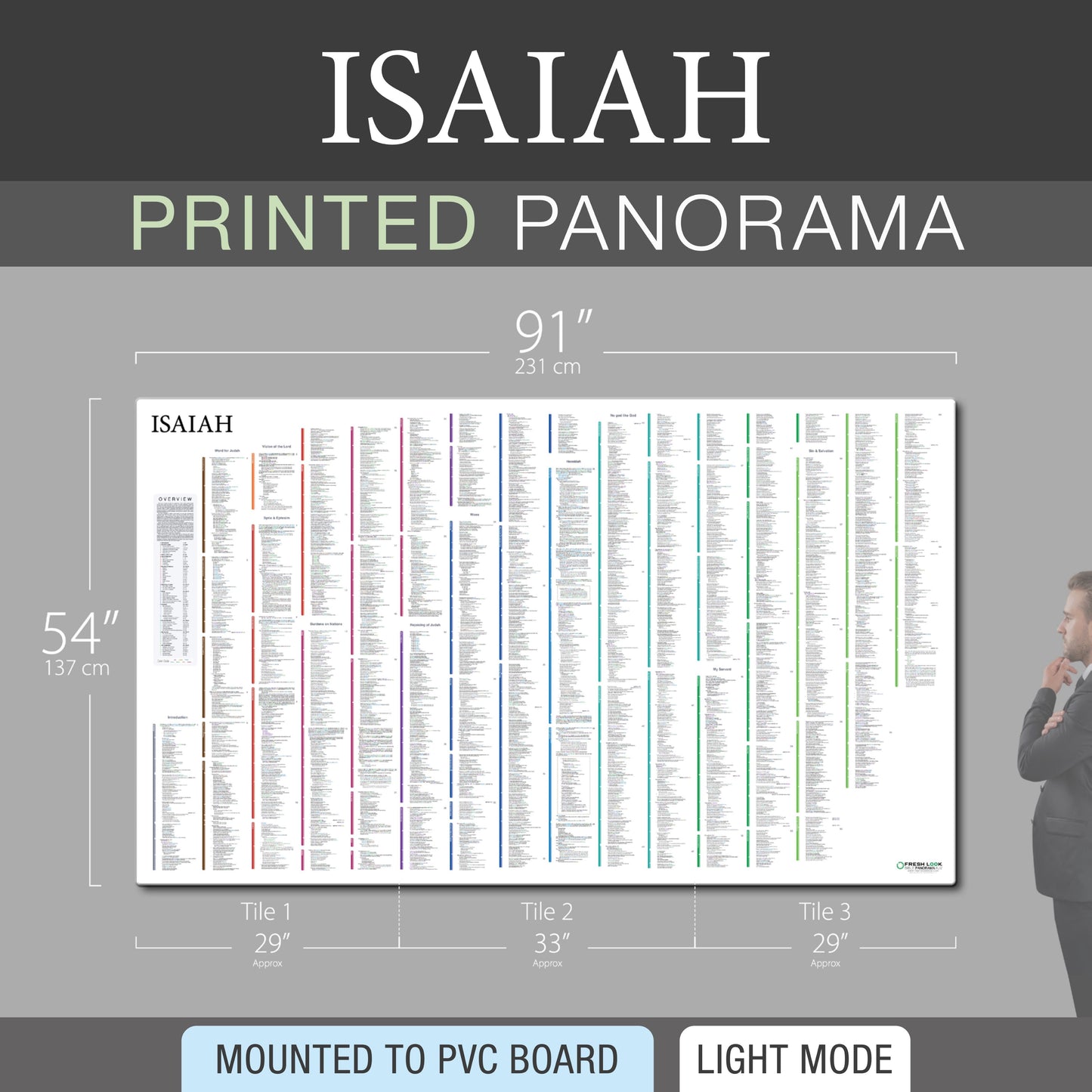 Isaiah Panorama PVC