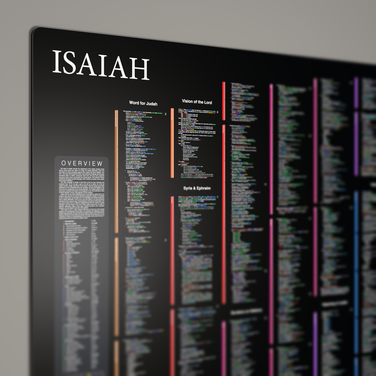 Fresh Look Bible - Isaiah Panorama - Dark Mode