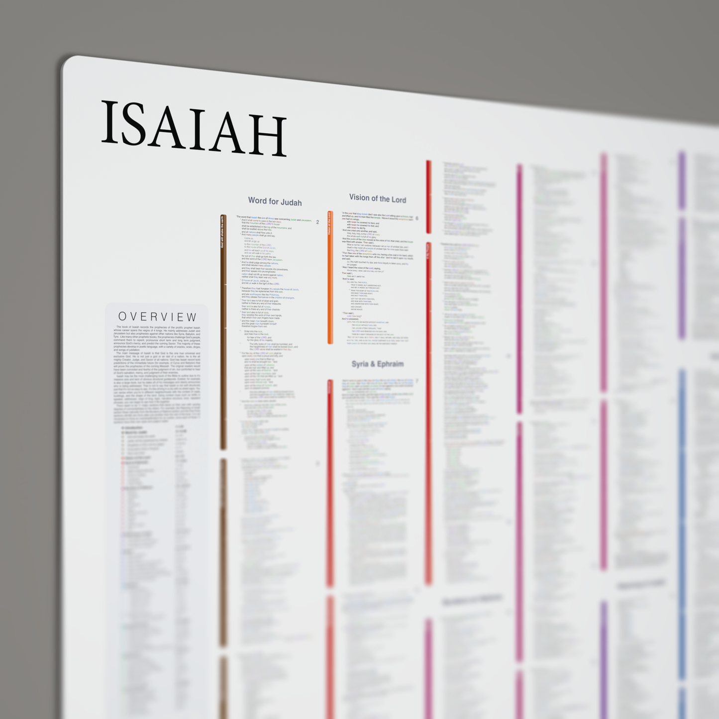 Fresh Look Bible - Isaiah Panorama - Light Mode