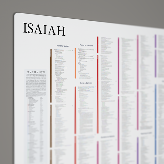 Fresh Look Bible - Isaiah Panorama - Light Mode
