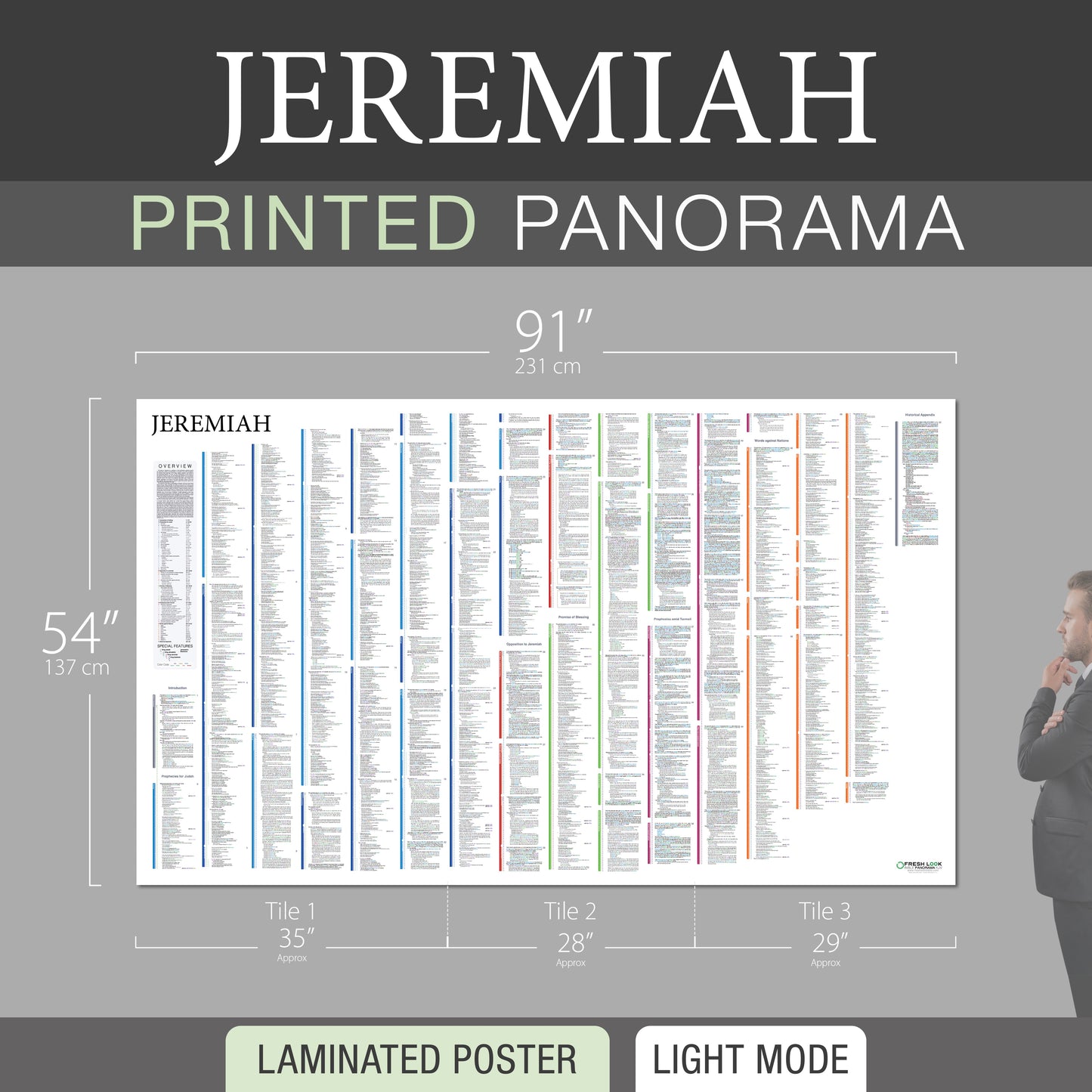 Jeremiah Panorama Laminated