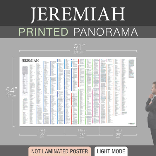 Jeremiah Panorama Not Laminated