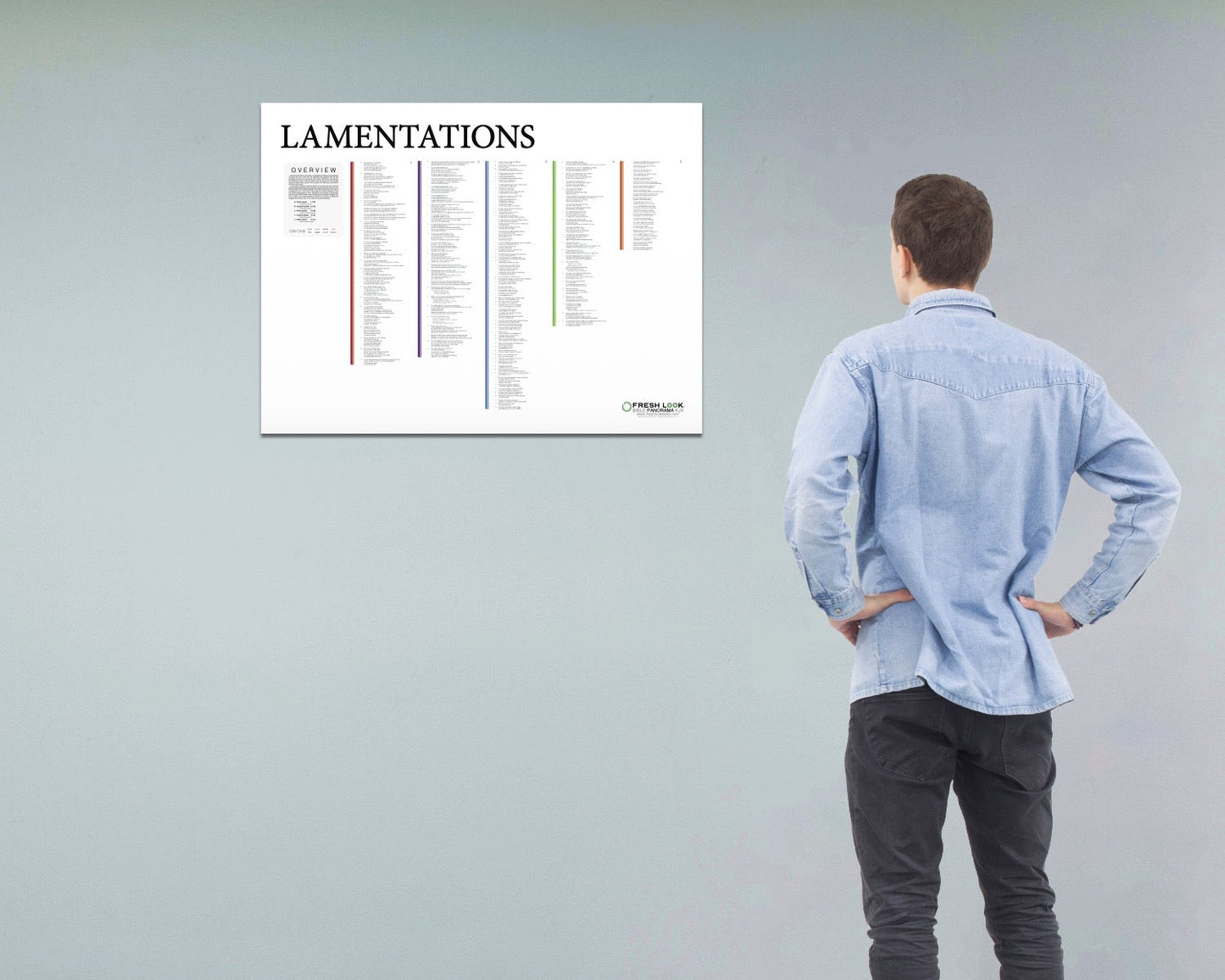 Lamentations Panorama Not Laminated