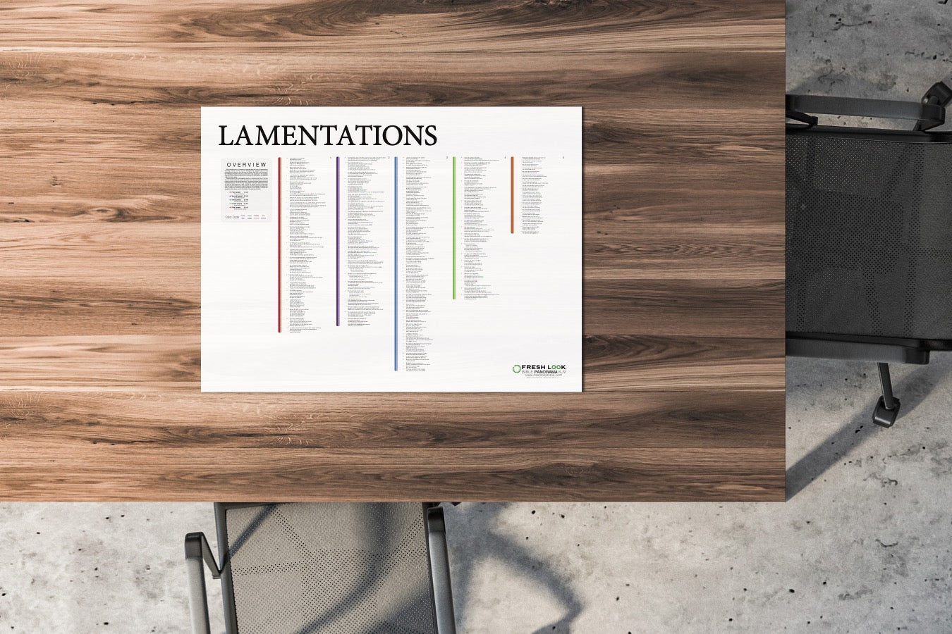 Lamentations Panorama Not Laminated