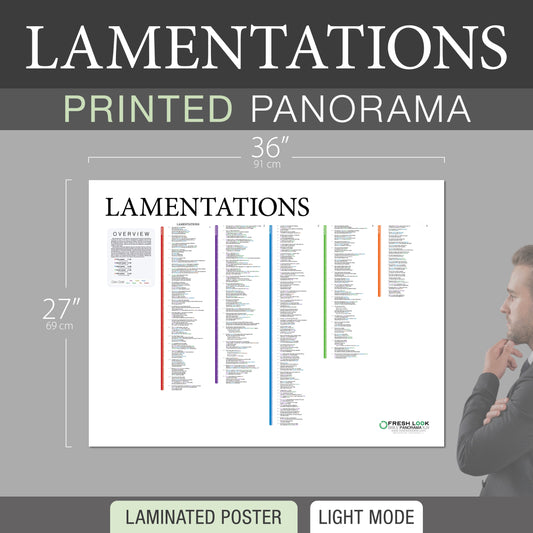 Lamentations Panorama Laminated