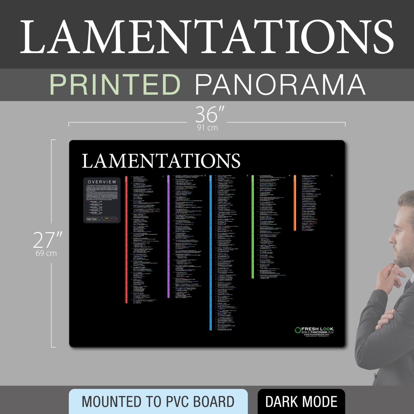 Lamentations Panorama PVC