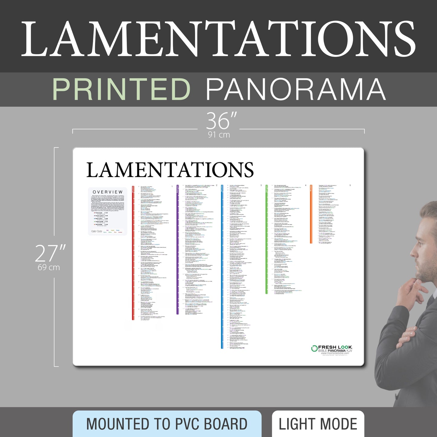 Lamentations Panorama PVC