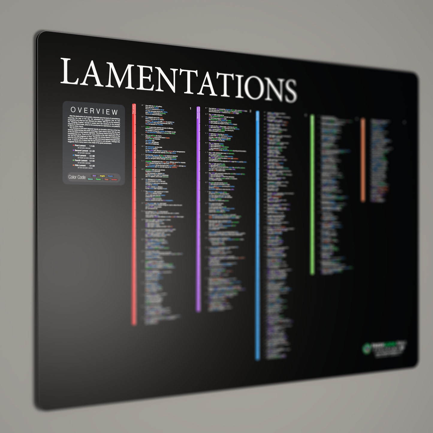 Fresh Look Bible - Lamentations Panorama - Dark Mode