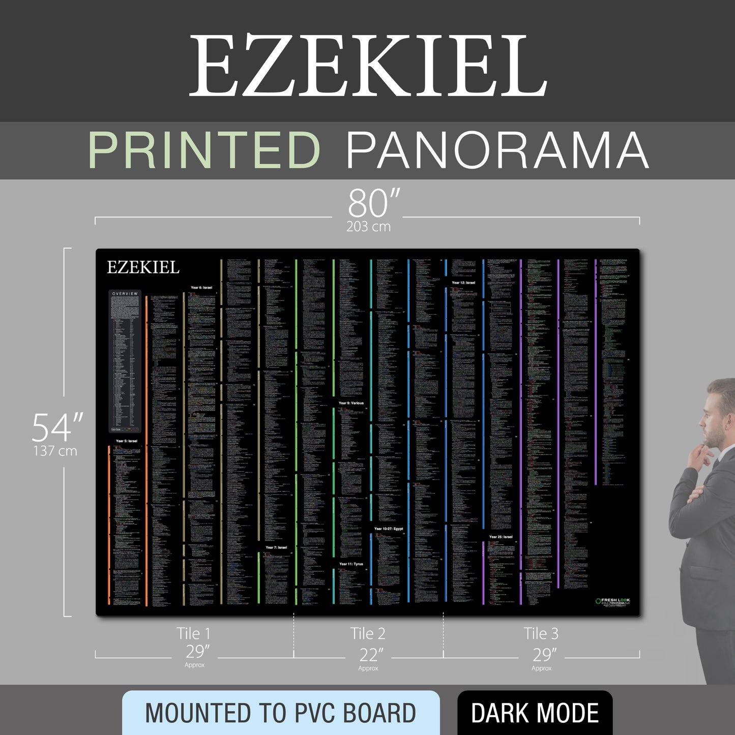 Ezekiel Panorama PVC