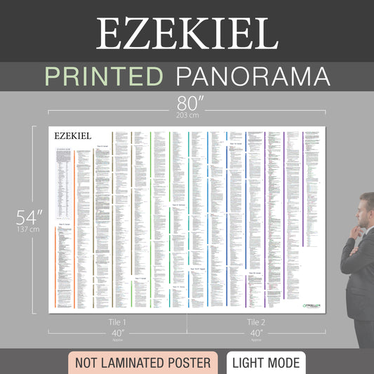 Ezekiel Panorama Not Laminated