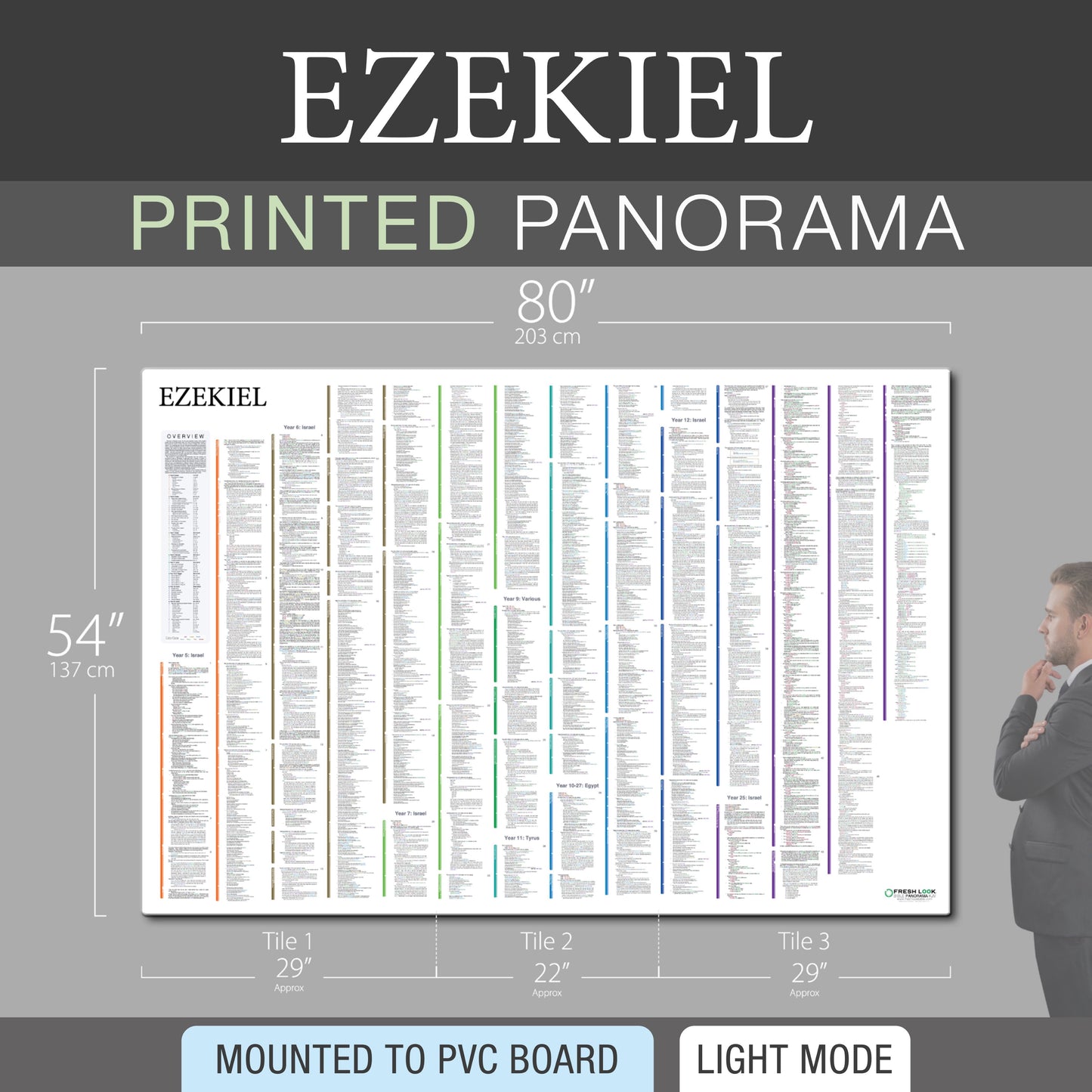 Ezekiel Panorama PVC