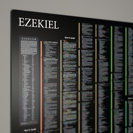 Fresh Look Bible - Ezekiel Panorama - Dark Mode