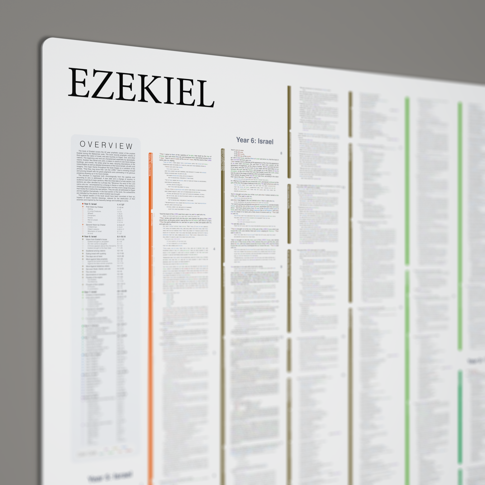 Fresh Look Bible - Ezekiel Panorama - Light Mode