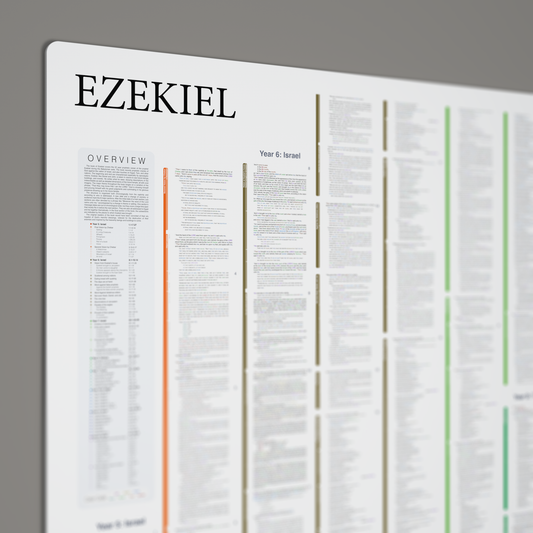 Fresh Look Bible - Ezekiel Panorama - Light Mode