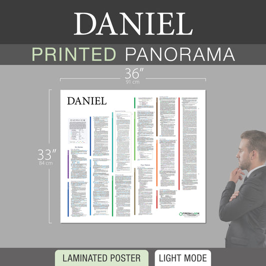 Daniel Panorama Laminated