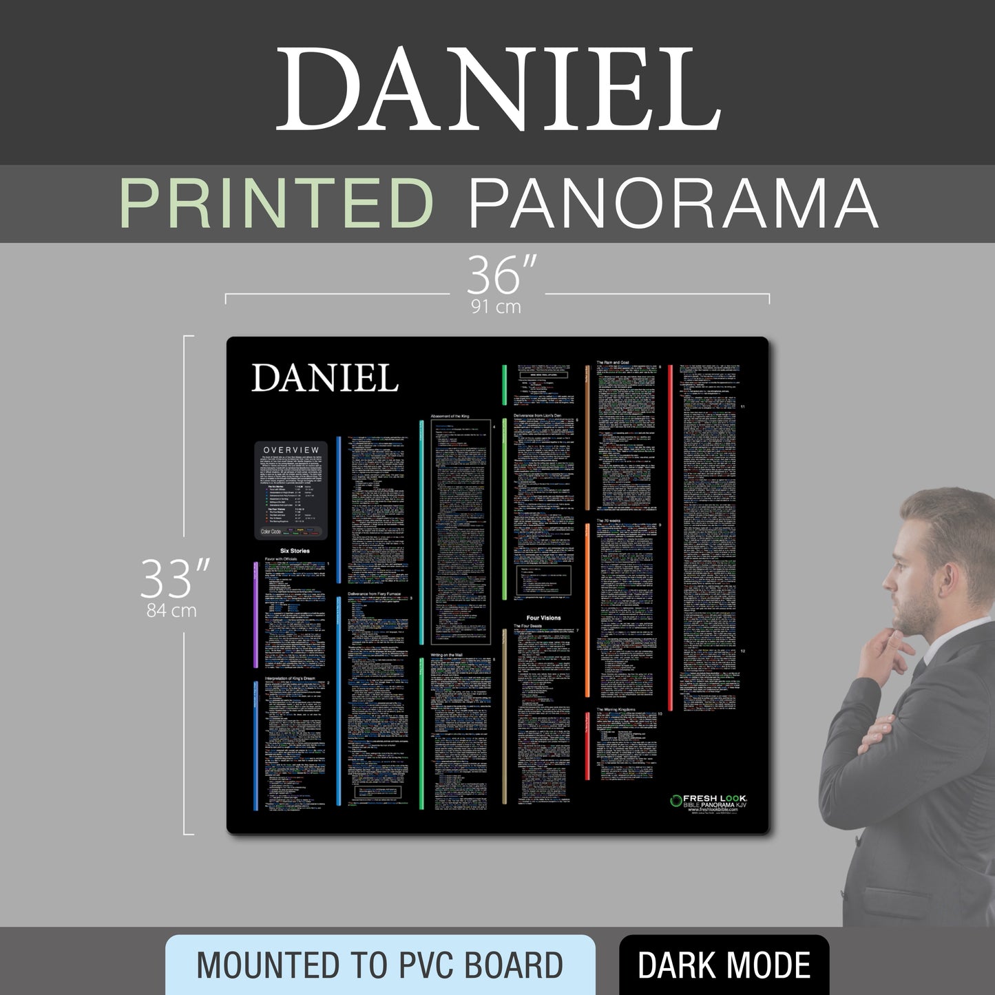 Daniel Panorama PVC