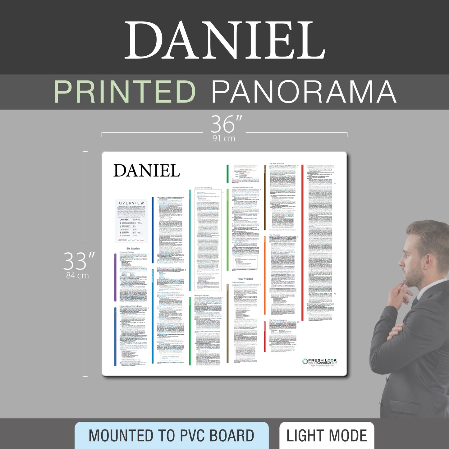 Daniel Panorama PVC