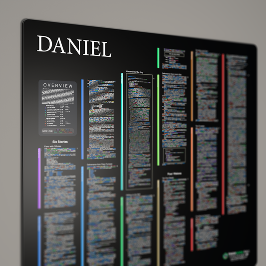 Fresh Look Bible - Daniel Panorama - Dark Mode