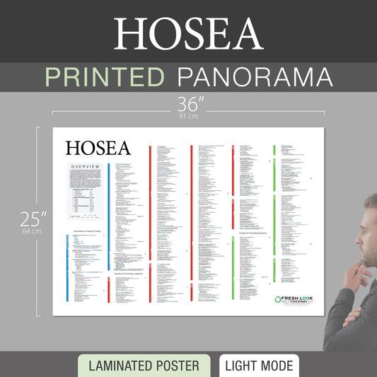 Hosea Panorama Laminated