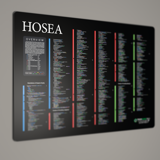Fresh Look Bible - Hosea Panorama - Dark Mode