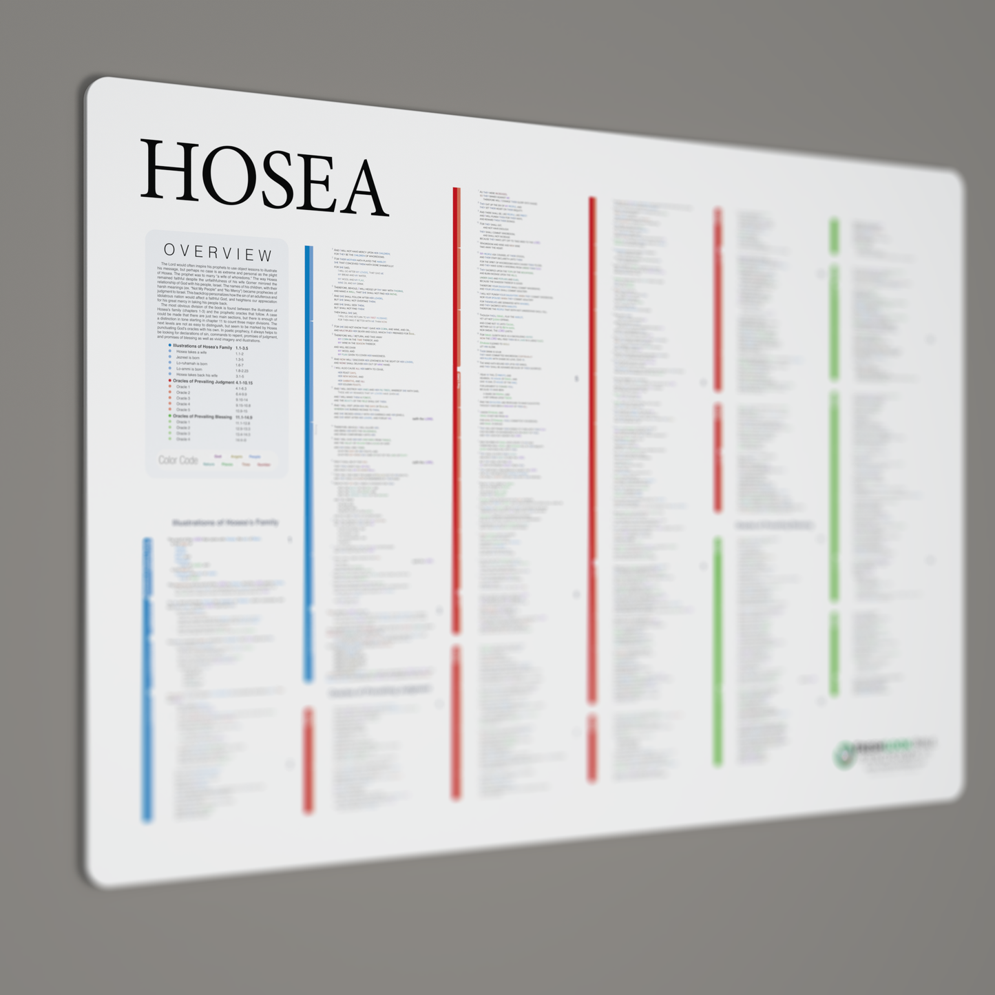 Fresh Look Bible - Hosea Panorama - Light Mode
