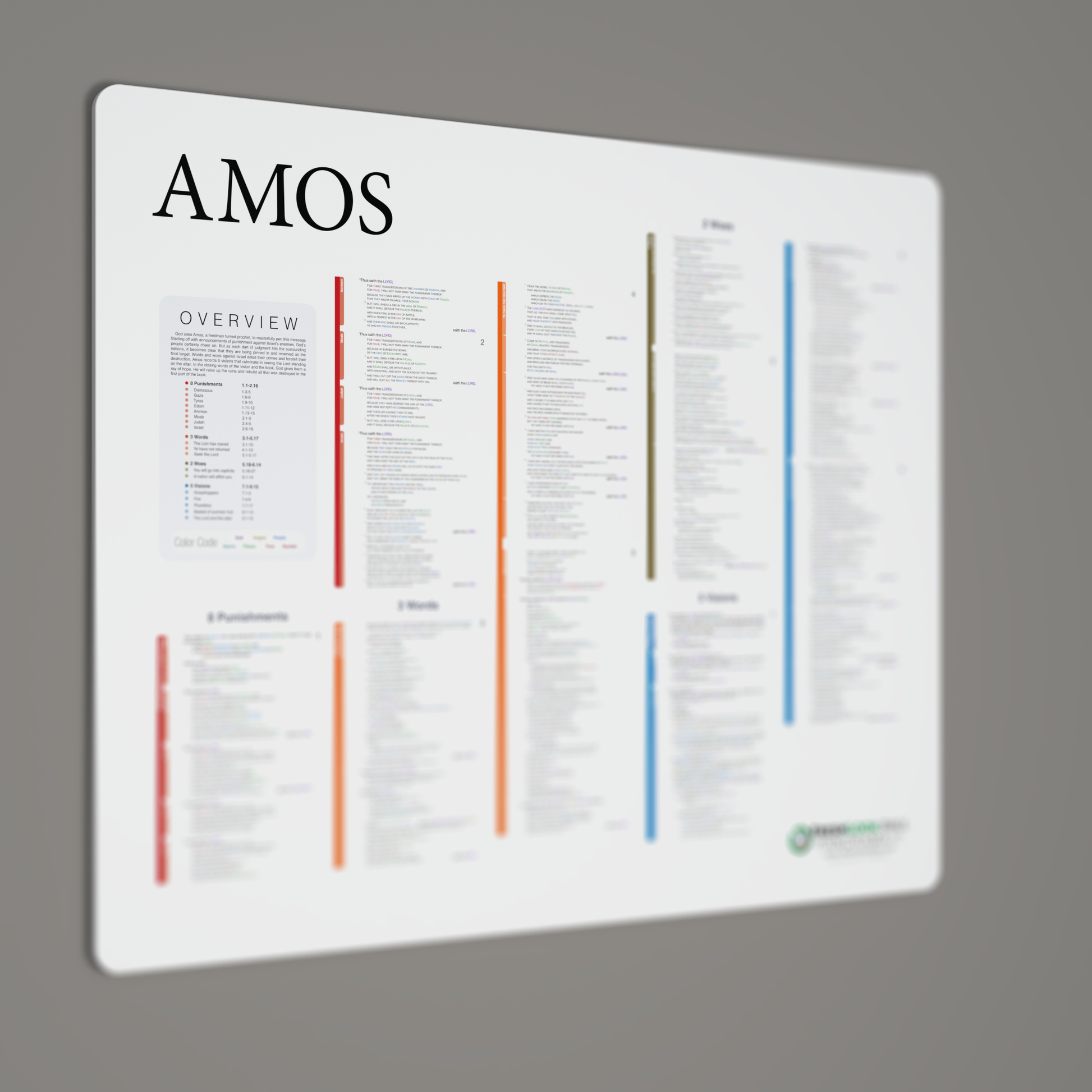 Fresh Look Bible - Amos Panorama - Light Mode