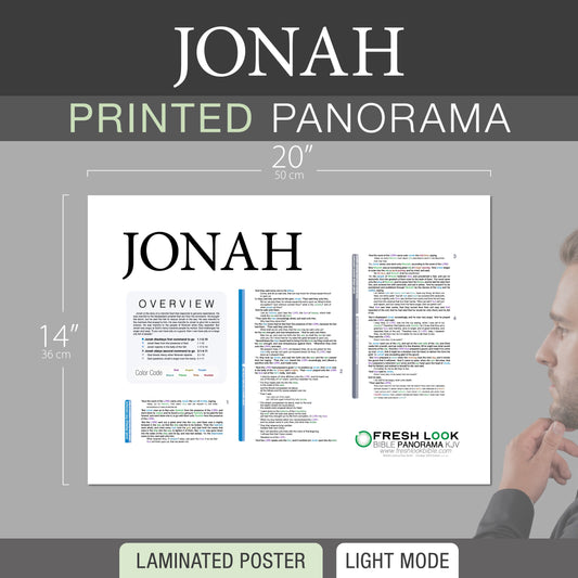 Jonah Panorama Laminated