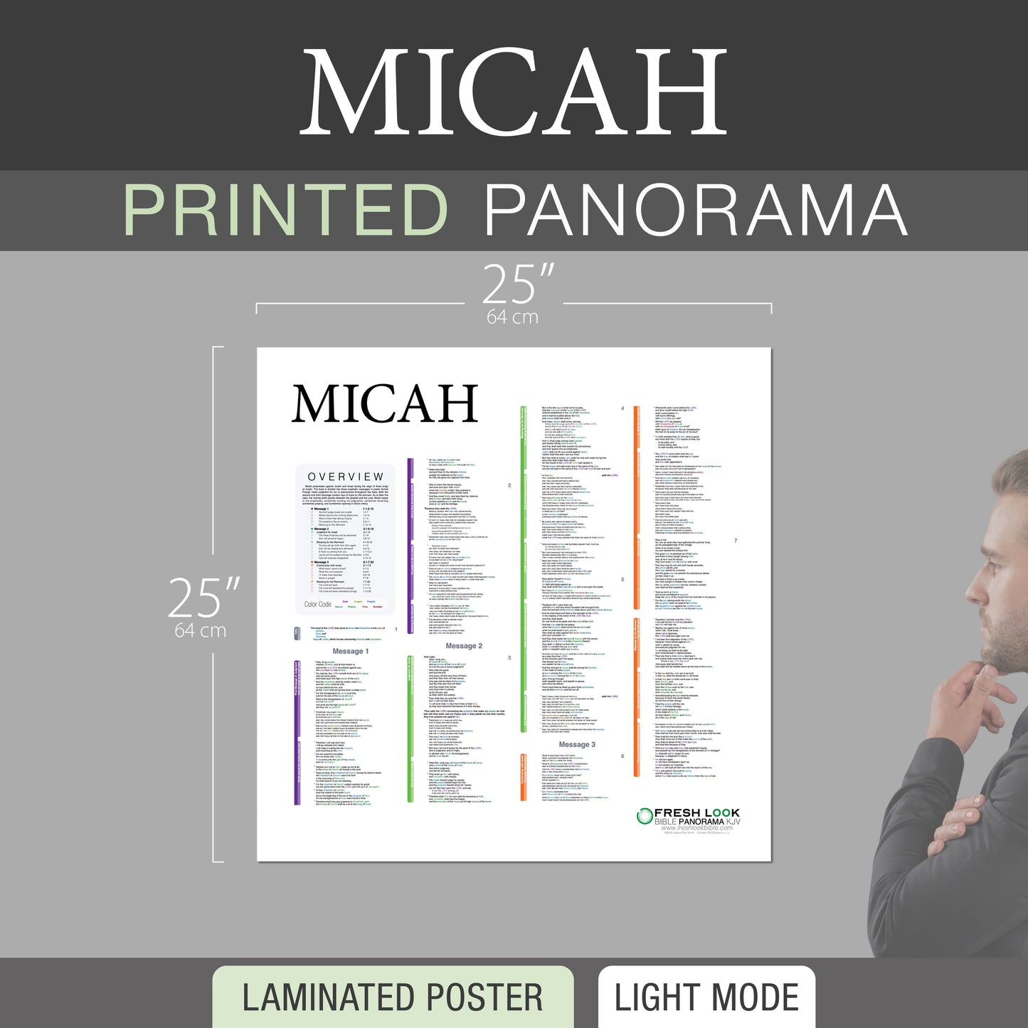 Micah Panorama Laminated