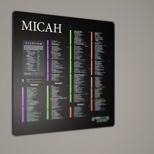 Fresh Look Bible - Micah Panorama - Dark Mode
