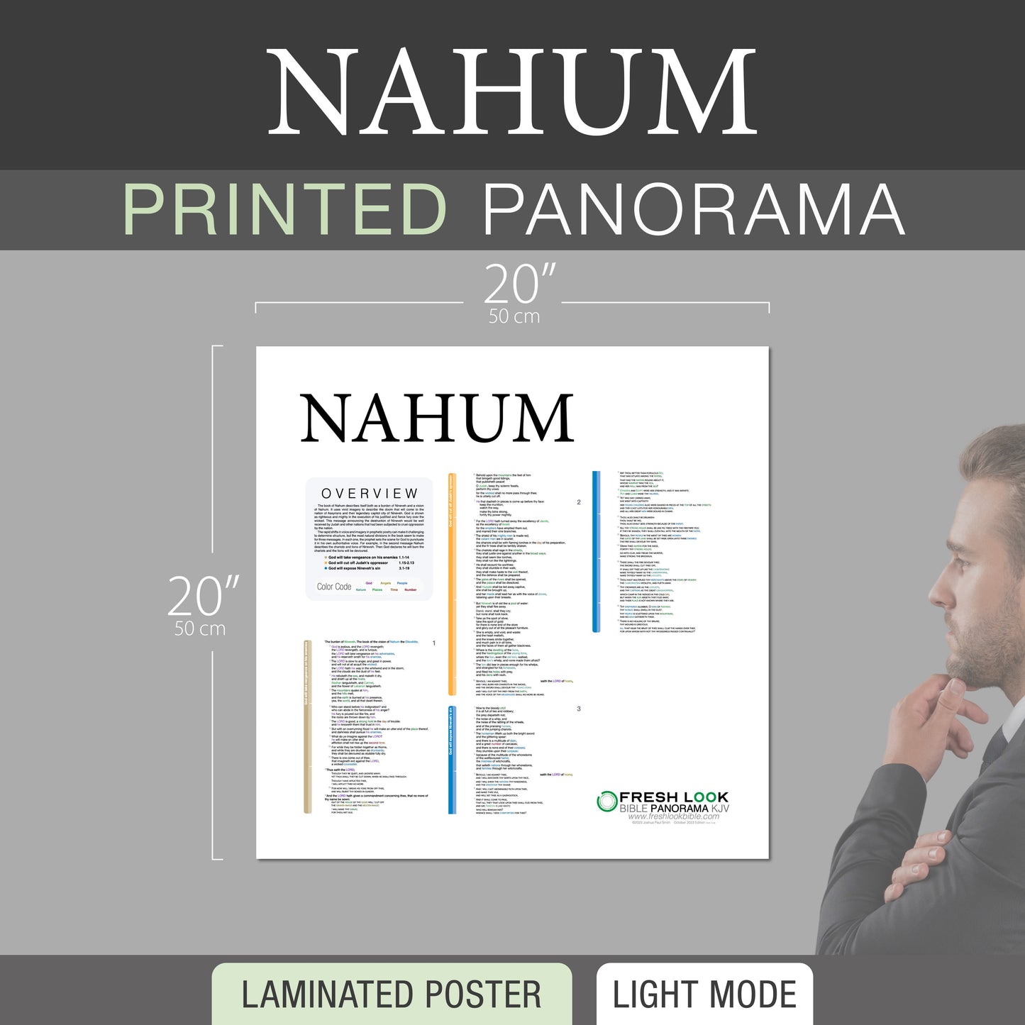 Nahum Panorama Laminated