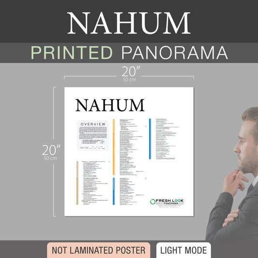 Nahum Panorama Not Laminated