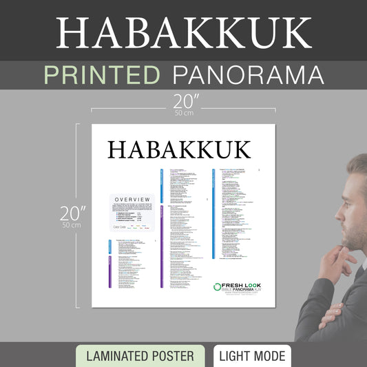 Habakkuk Panorama Laminated