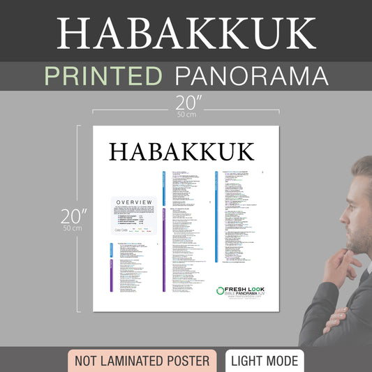 Habakkuk Panorama Not Laminated