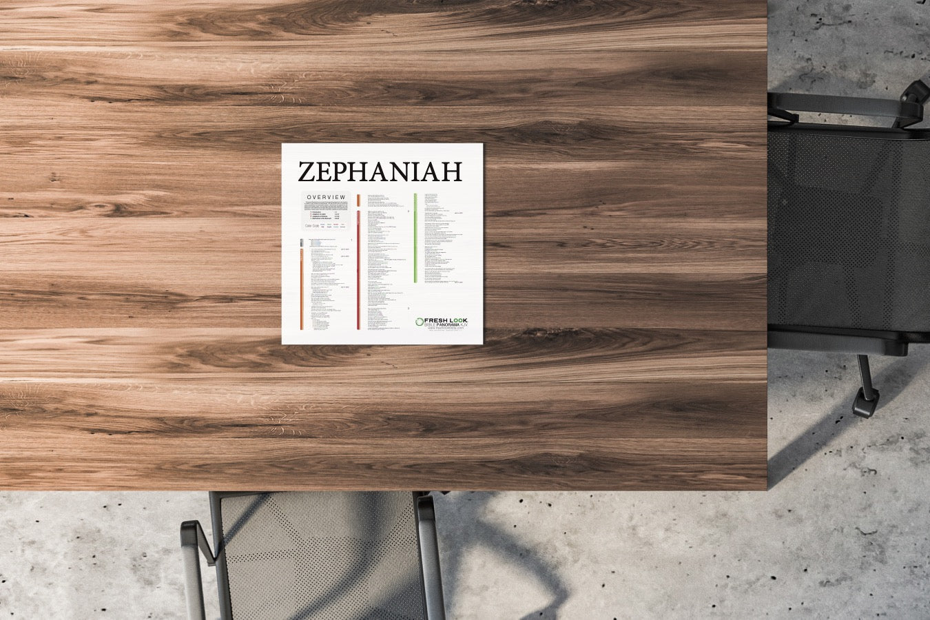 Zephaniah Panorama Laminated